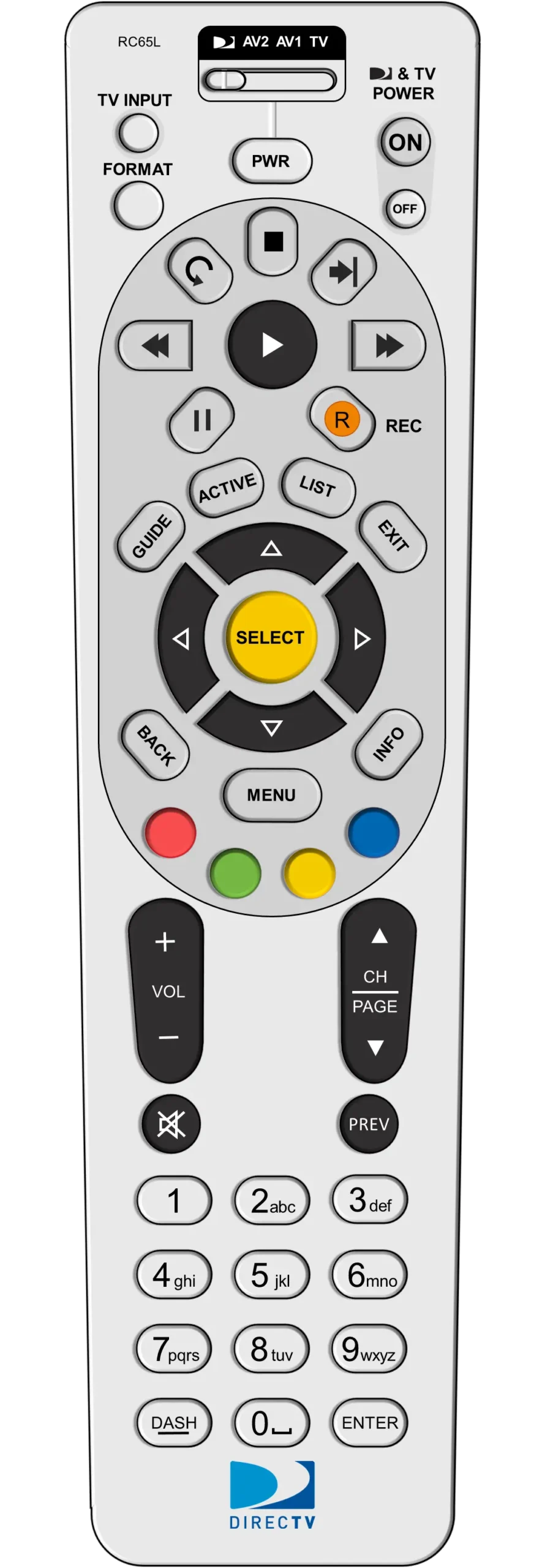 Código Televisor Nex Directv: Tutorial Completa para Programar y Conectar - Cómo conectar un decodificador de DIRECTV a un televisor codigo televisor nex directv - Cómo conectar un decodificador de DIRECTV a un televisor