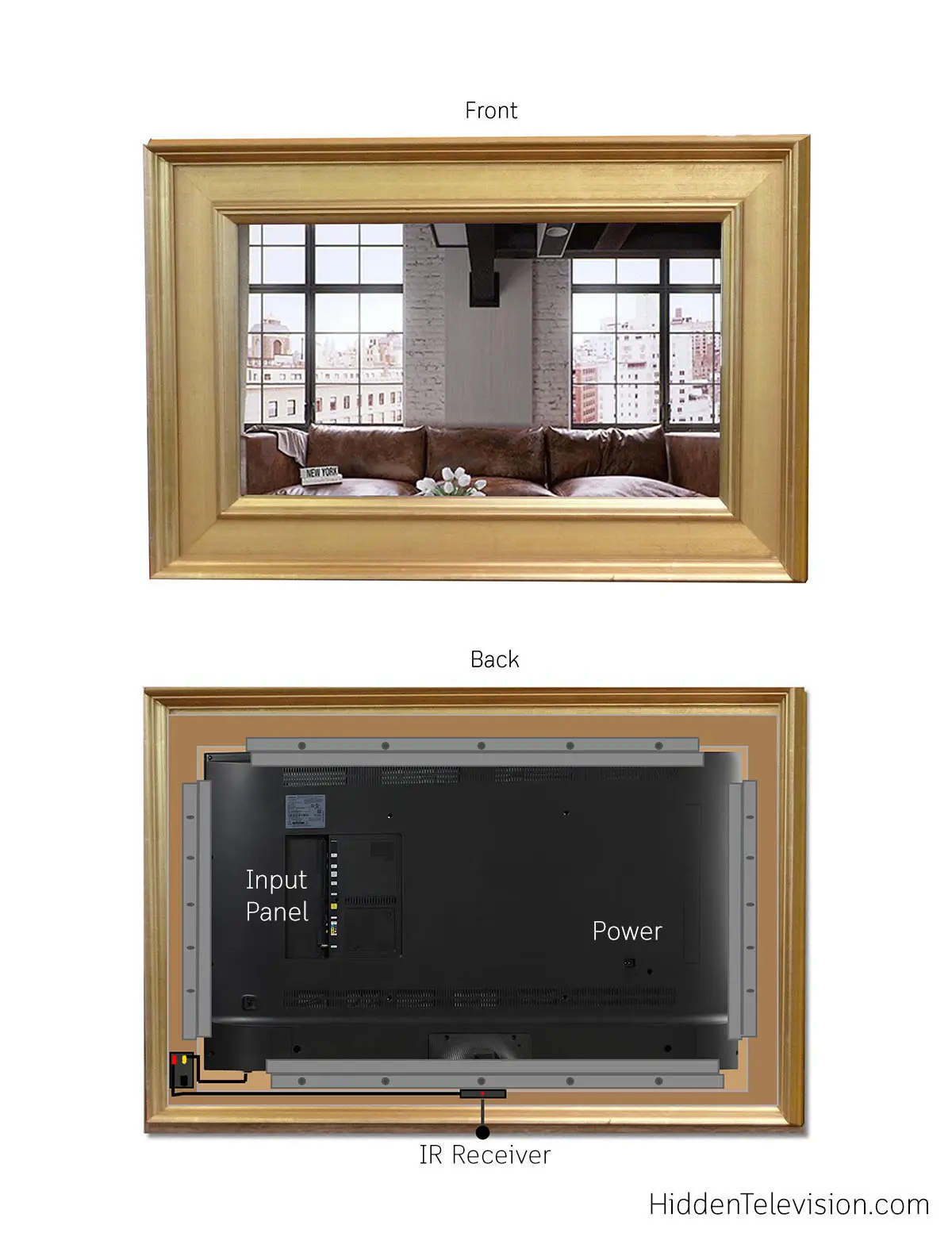 Televisor Espejo Samsung: Una Experiencia de Visualización Única - Cómo poner un televisor en modo espejo televisor espejo samsung - Cómo poner un televisor en modo espejo