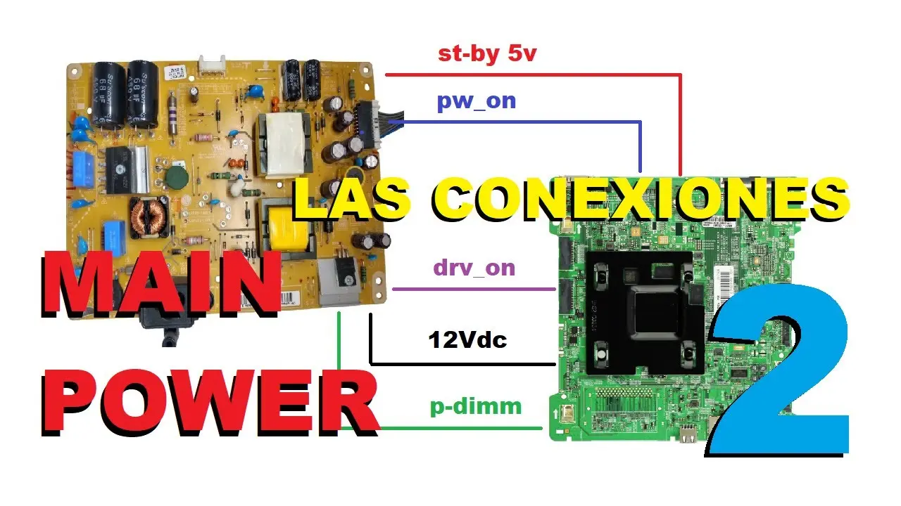 Conviene Reparar la Placa Main de una Smart TV: ¿Por qué y Cómo? - Cómo saber si la placa main está dañada conviene reparar la placa main de una smart tv - Cómo saber si la placa main está dañada