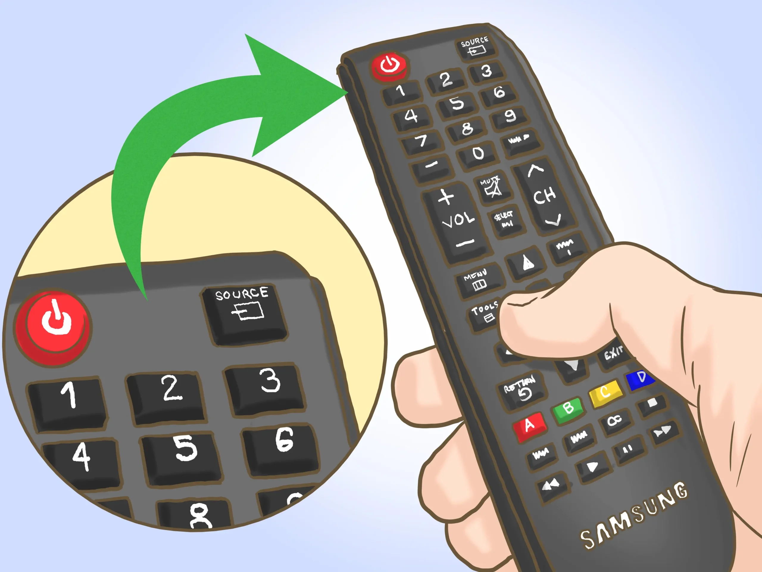 como conectar un dvd a un televisor samsung - Cómo va conectado el DVD al televisor