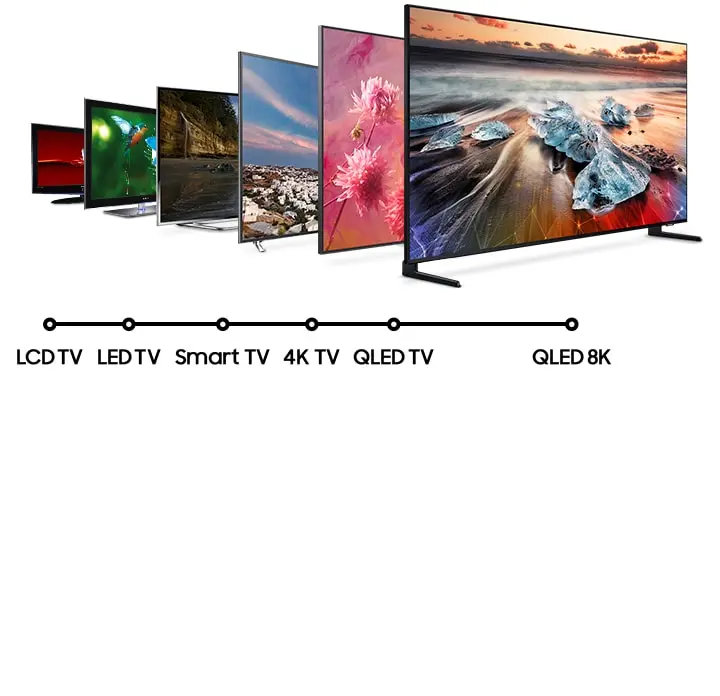 Cuál es la mejor imagen en televisores - Cuál es el mejor modo de imagen para TV cual es la mejor imagen en televisores - Cuál es el mejor modo de imagen para TV