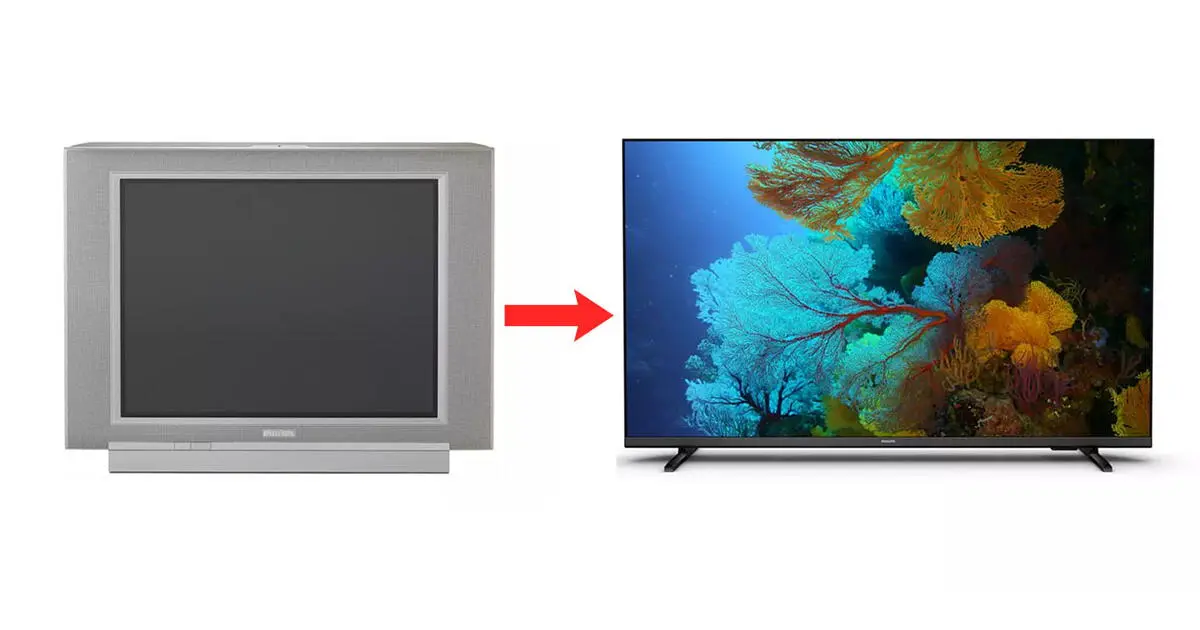 La forma del televisor - Por qué el televisor tiene forma rectangular que forma tiene el televisor - Por qué el televisor tiene forma rectangular