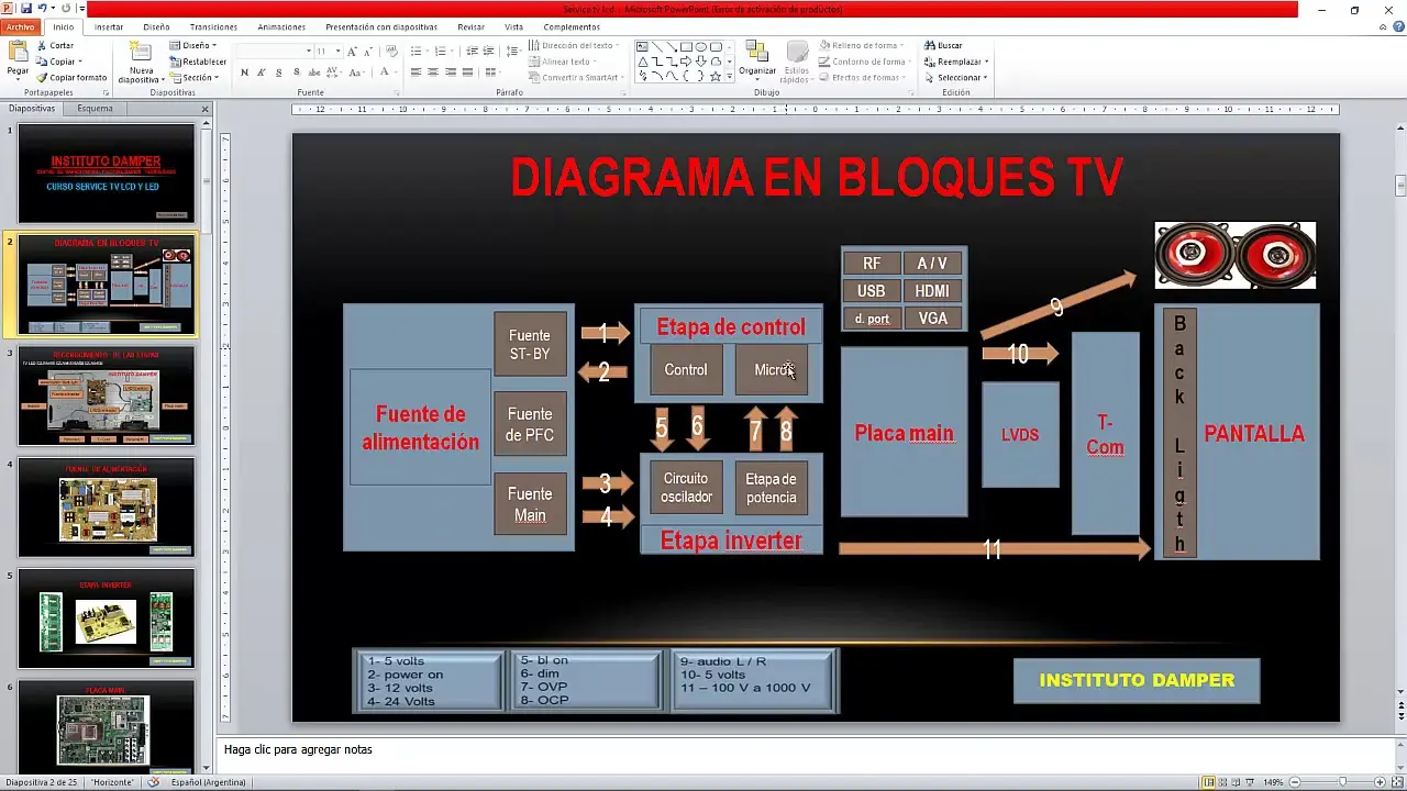 Diagrama de bloques de un televisor - Qué es un diagrama de bloques en electrónica diagrama de bloques de un televisor - Qué es un diagrama de bloques en electrónica