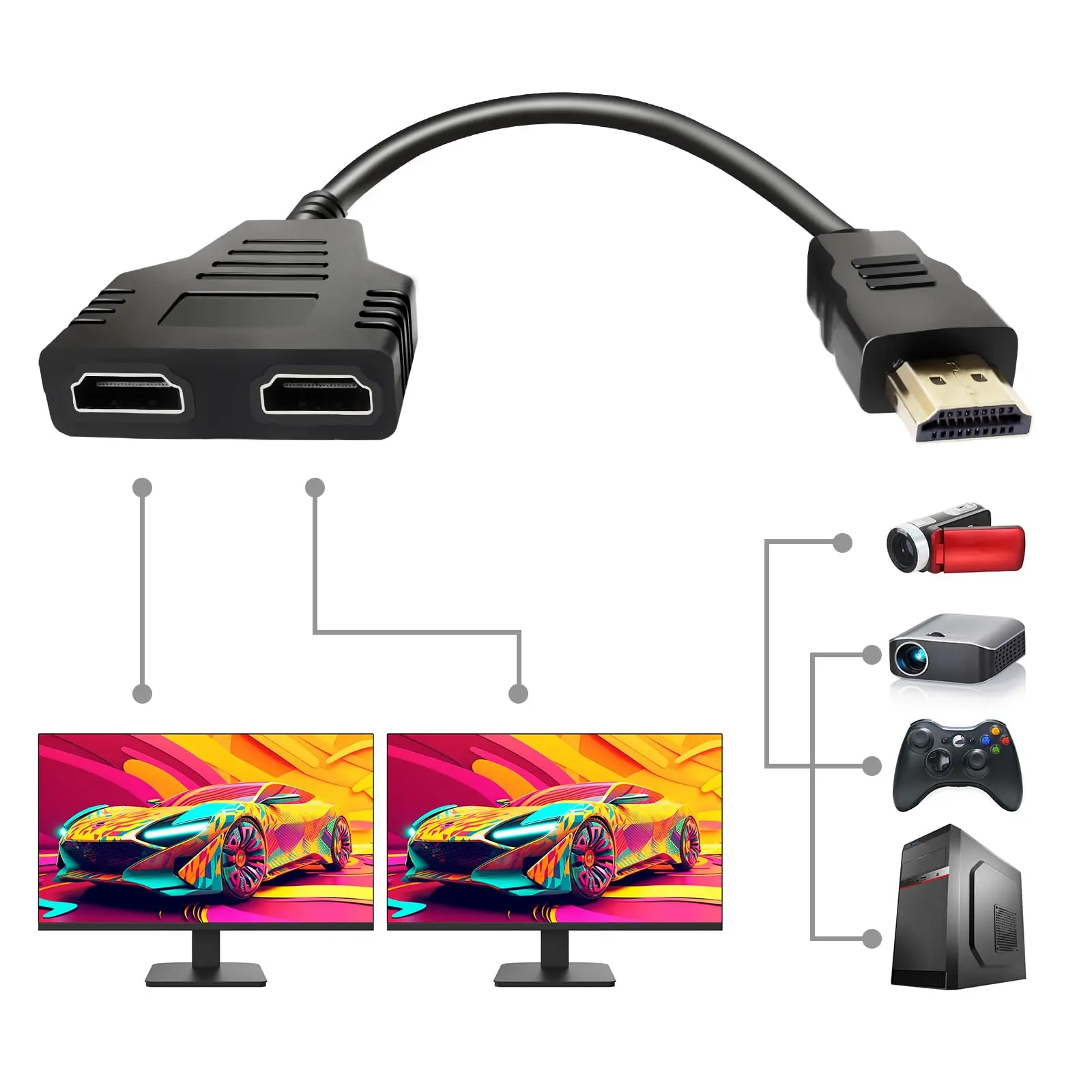 Cómo conectar varios televisores a una misma señal HDMI - Qué es un HDMI Splitter conectar varios televisores a una misma señal hdmi - Qué es un HDMI Splitter