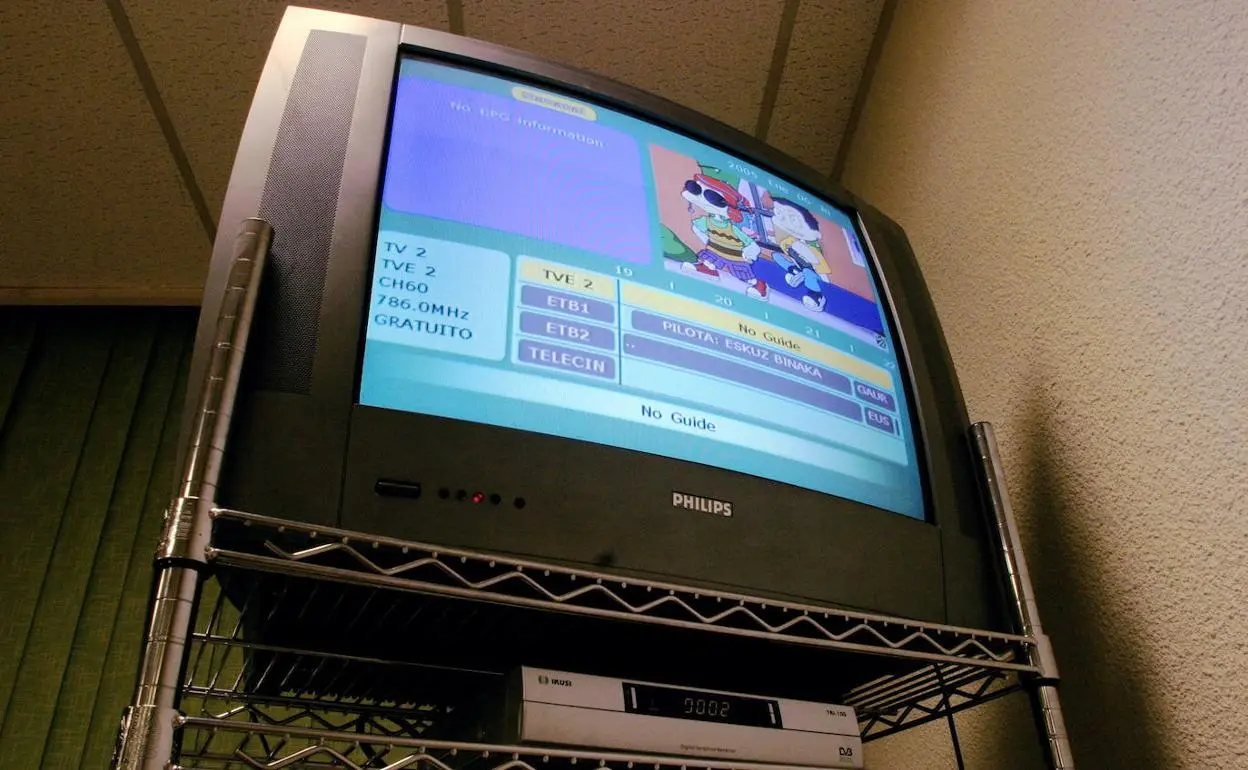 televisores de tubo catodico - Qué es una pantalla Catodica
