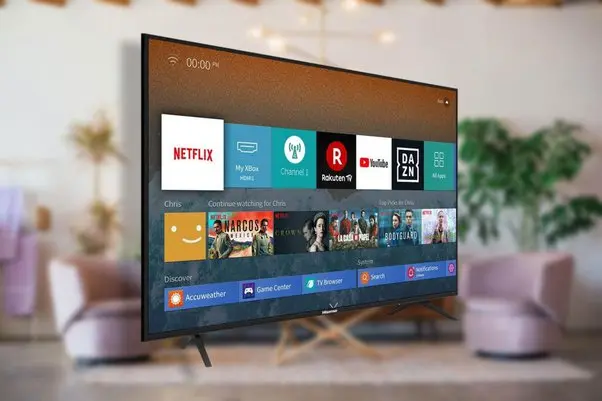 que es un televisor led - Qué significa tener un televisor LED